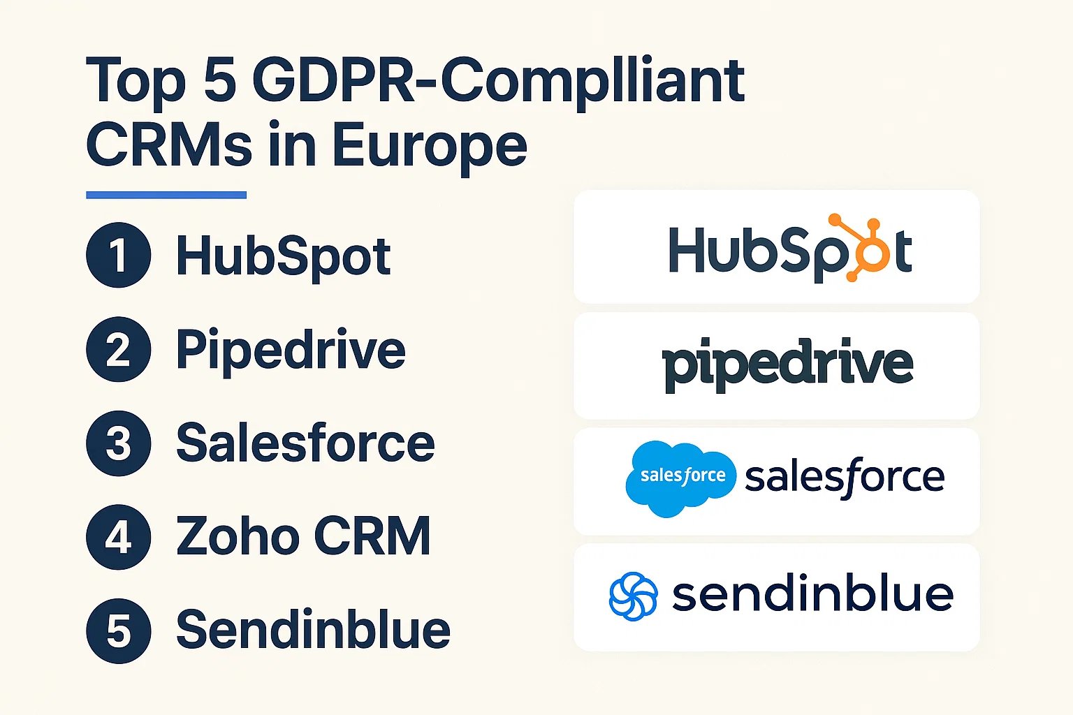 Top 5 GDPR-Compliant CRMs in Europe