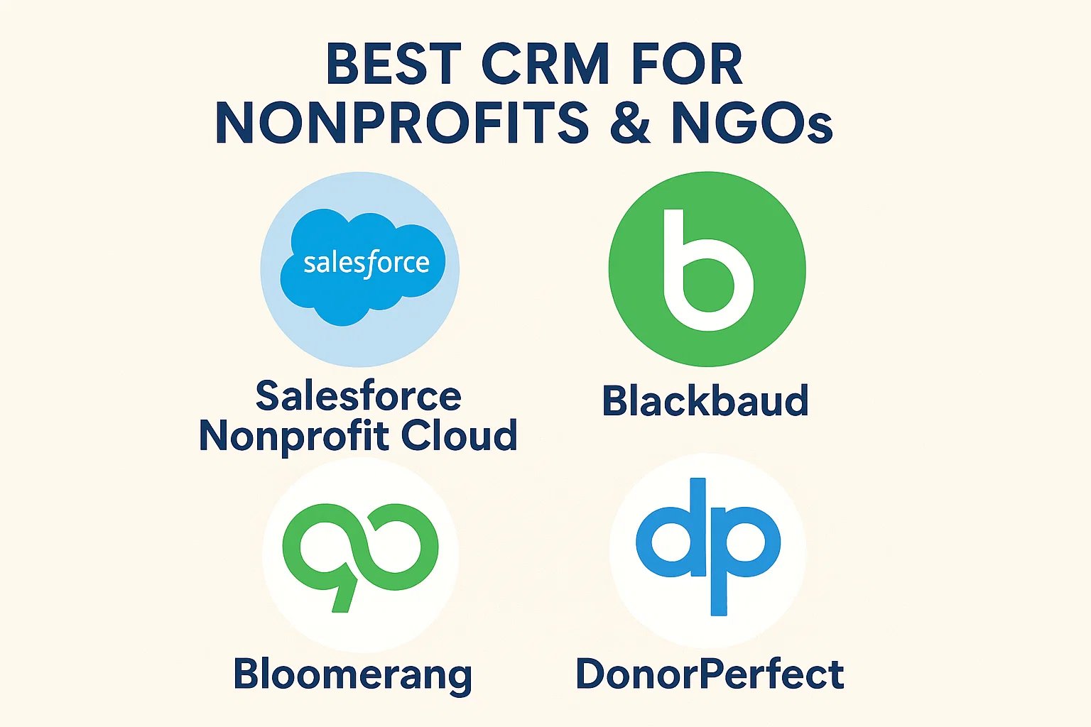Best CRM for Nonprofits & NGOs